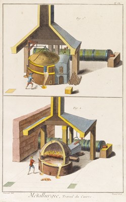 Lot 293 - FIVE ENGRAVINGS FROM DENIS DIDEROT'S 'PICTORIAL ENCYCLOPEDIA OF TRADES AND INDUSTRY'