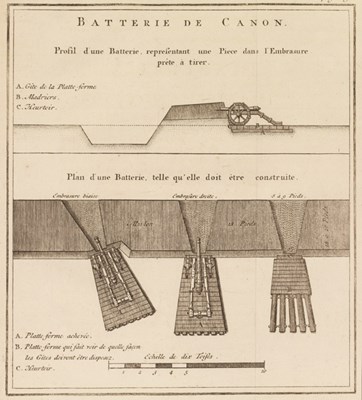 Lot 245 - VAUBAN (1633-1707), De L'Attaque et de la Defense des Places: The Hague 1737