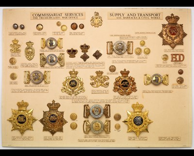 Lot 207 - Commissariat, Supply and Transport Insignia