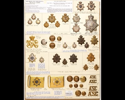 Lot 212 - Army Service Corps Insignia c1895-1911.