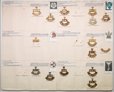 Lot 219 - Shoulder Titles of RAMC Territorial Units