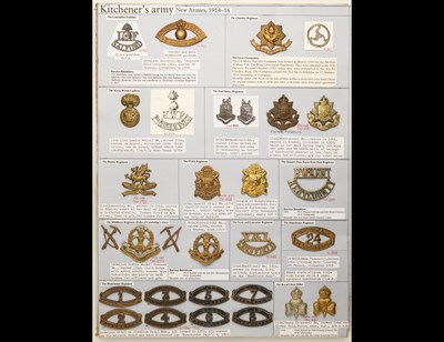 Lot 280 - WW1 Service Battalions of Regular Infantry Regiments