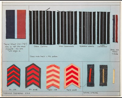 Lot 427 - Royal Air Force Rank Lace, War Service chevrons and wound badges