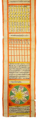 Lot 225 - SIX HOROSCOPE SCROLLS (JANAMPATRI)