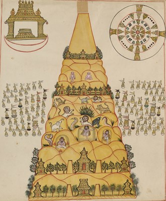 Lot 31 - A REPRESENTATION OF JAIN COSMOLOGY, 19TH CENTURY, PROBABLY GUJARAT, WESTERN INDIA