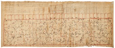 Lot 213 - AN ASTROLOGICAL CHART, PROBABLY BALI, INDONESIA, 19TH CENTURY OR EARLIER